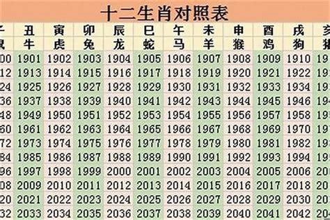 49歲生肖2023|2023年生肖表 2023年生肖表图